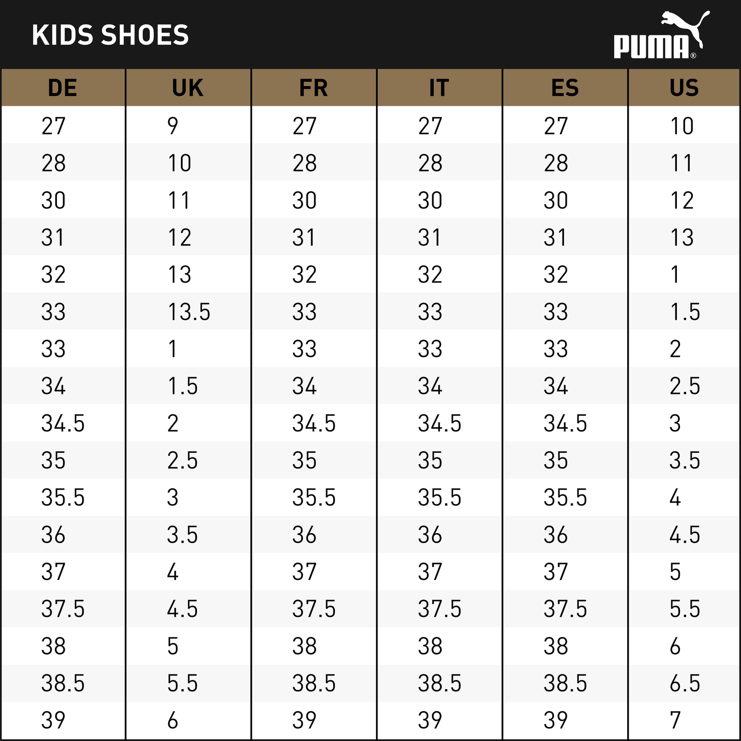 PUMA Retaliate 2 Trainers Sport Shoes Kids